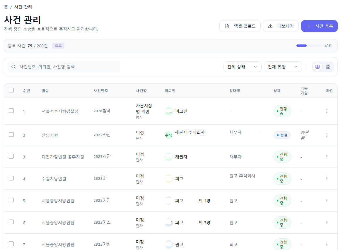 JuriSupport 사건 관리 화면